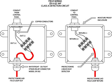 protectowire junction box|protectowire wiring diagram.